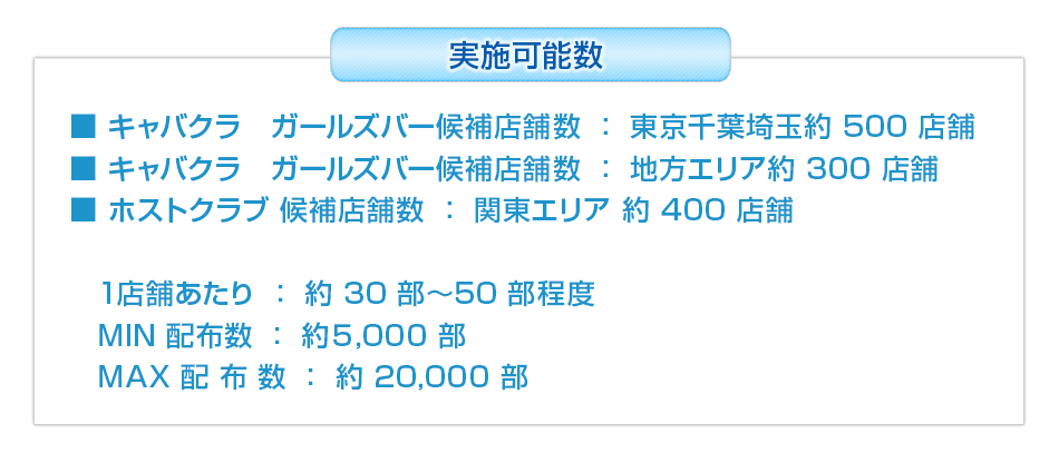 実施可能数　キャバクラ・ガールズバー候補店舗数：東京千葉埼玉約５００店舗。キャバクラ・ガールズバー候補店舗数：地方エリア約300店舗。ホストクラブ候補店舗数：関東エリア約400店舗。　1店舗当たり：約30部から50部程度、MIN配布数：約5,000部、MAX配布数：約20,000部。